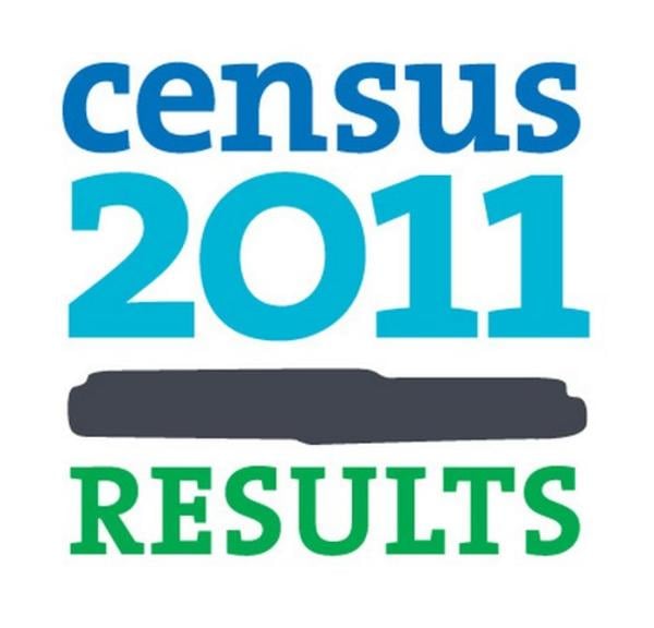 49,204 Muslims in Ireland according to the Census