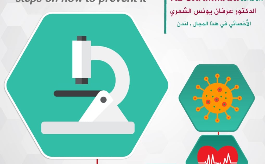 Talk on the Coronavirus: Risks, how it is spread &amp; steps on how to prevent it