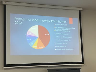 Hospice Friendly Hospitals Paediatric Network Meeting 2024 - Gallery image